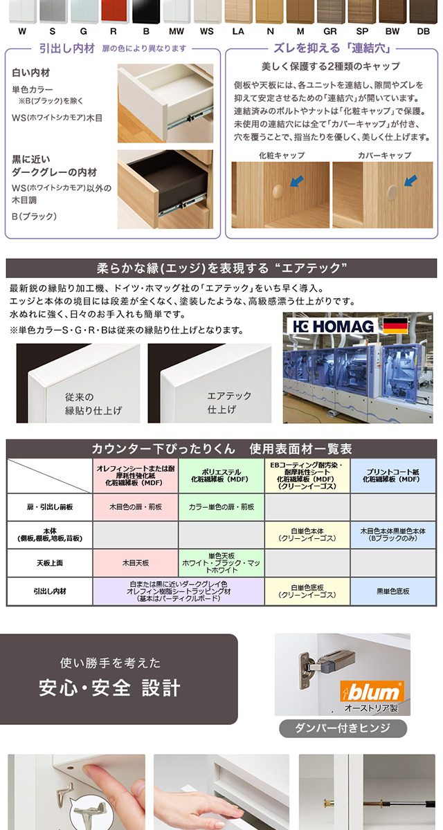 扉シリーズ キャビネット 幅80cm×奥行30cm [SH-19PT8030] | 家具通販の