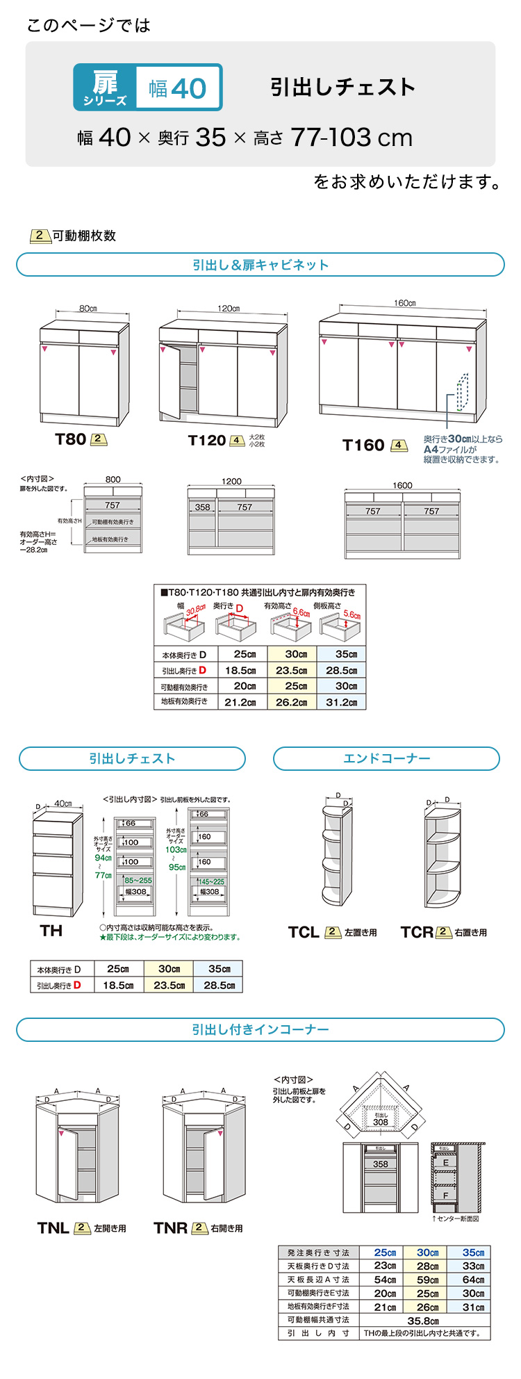 ホームテイスト SH-19PTH35-MW 【扉シリーズ】セミオーダーカウンター