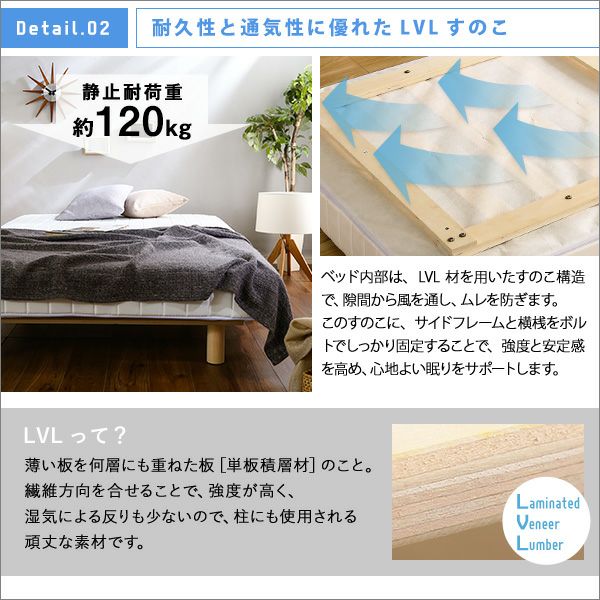 脚付きマットレス セミシングル ポケットコイル 圧縮ロール梱包