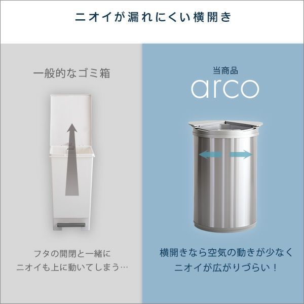 横開きステンレス自動開閉ゴミ箱 arco-アルコ- [ARCO] | 家具通販のグランデ本店