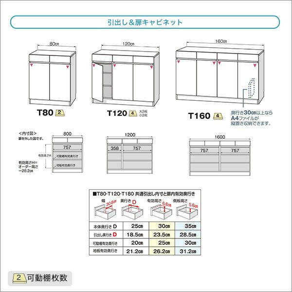 扉シリーズ キャビネット 幅160cm×奥行25cm [SH-19PT16025] | 家具通販