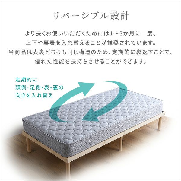 楽天市場】フランスベッド マットレス ハイジェニック(ハード)【配送員設置商品】 : ニトリ