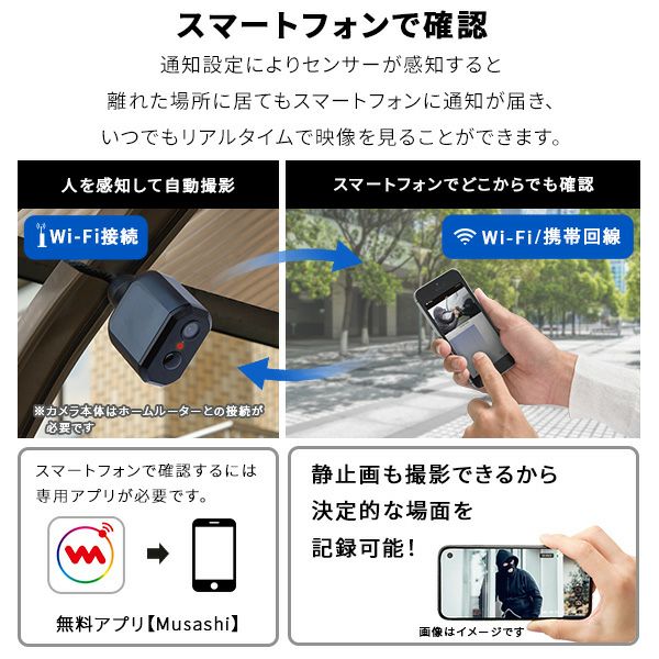 充電式センサーカメラ セット[SH-17-ML19] 商材王 / 充電式センサーカメラ セット