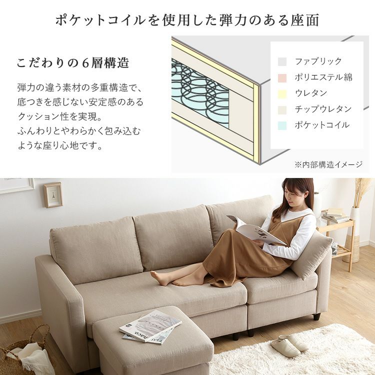 ファブリックコーナー3人掛けソファ [FC-3P] | 家具通販の