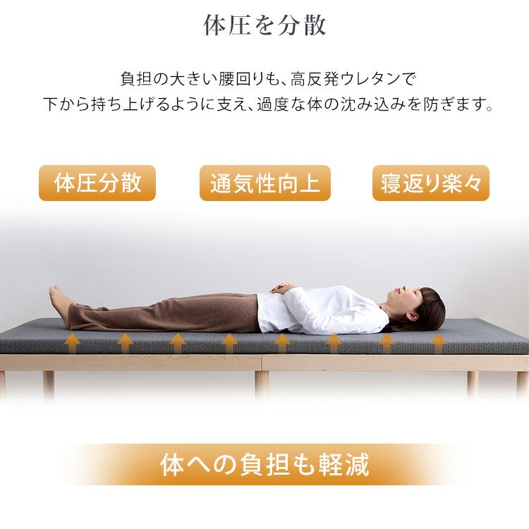 高反発ウレタンマットレス【Beleza5-ベレーザ・ファイブ