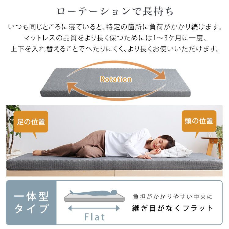 高反発プロファイルウレタンマットレス【Beleza10-ベレーザ