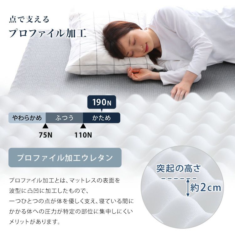 高反発 ウレタンマットレス クイーン 【Beleza5】